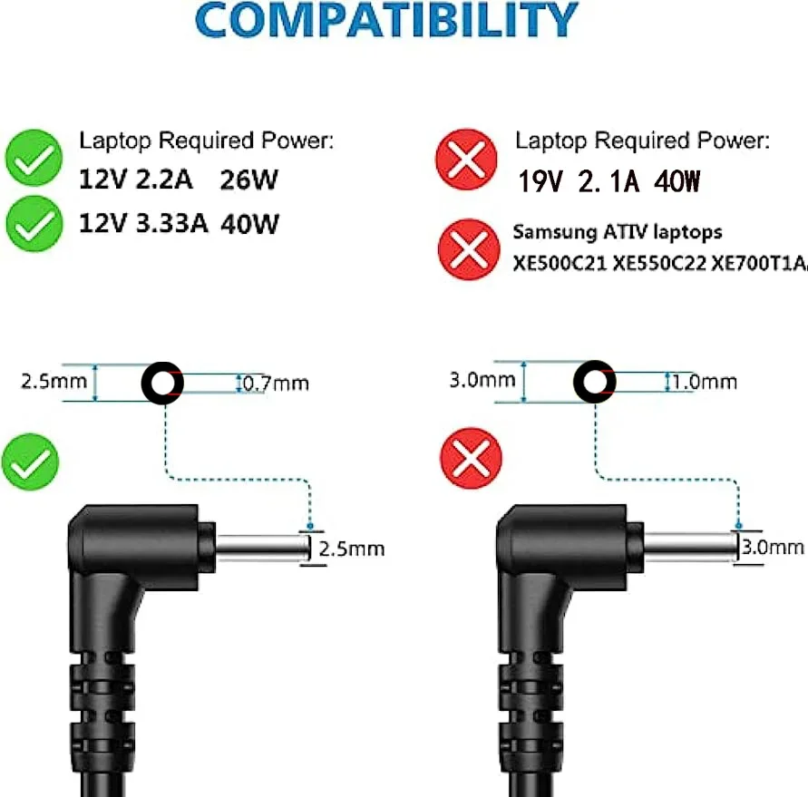 12V 3.33A Laptop Ac Adapter Ch – обзор и цена Laptop Accessories Shop