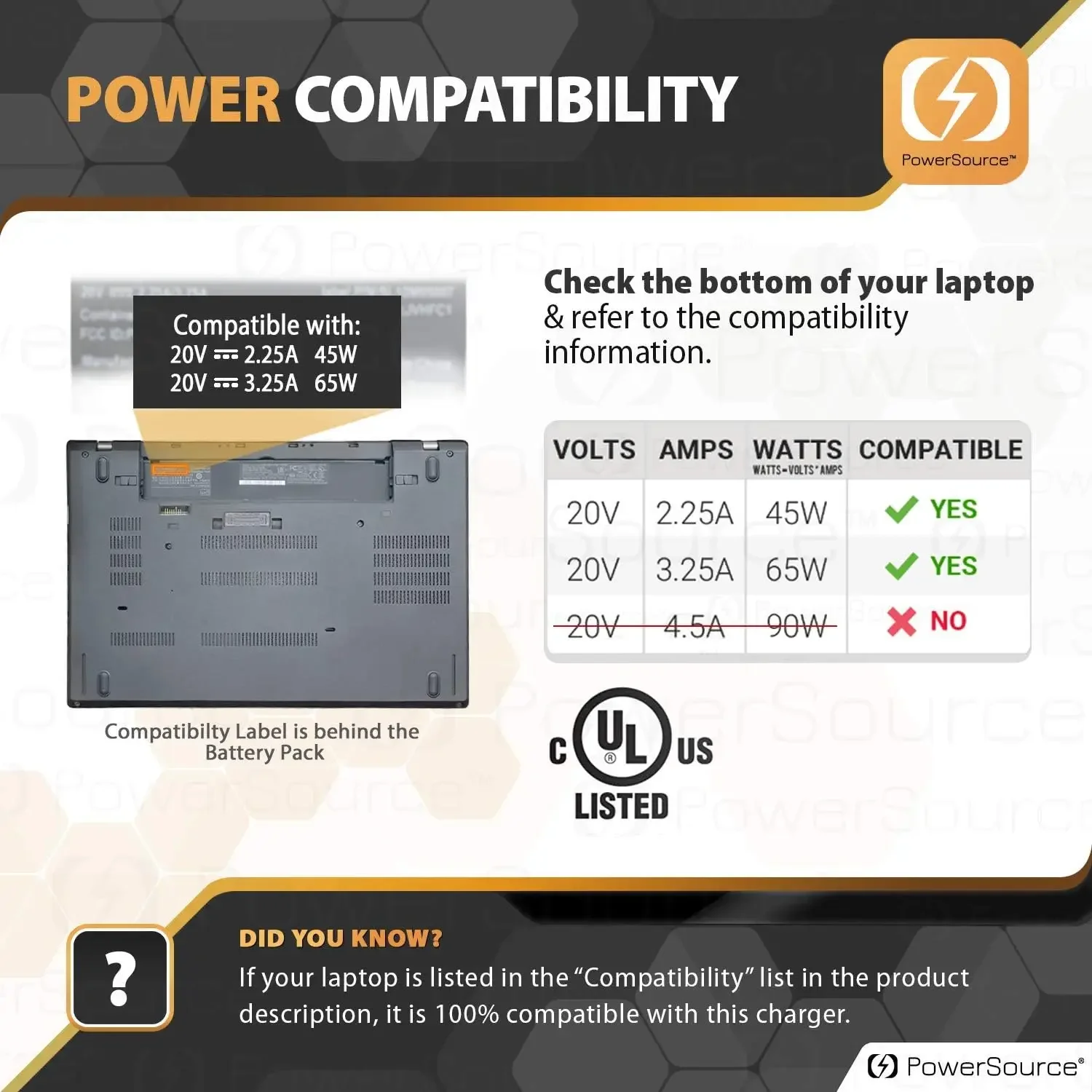 20V 3.25A Laptop AC Adapter Ch – обзор и цена Laptop Accessories Shop