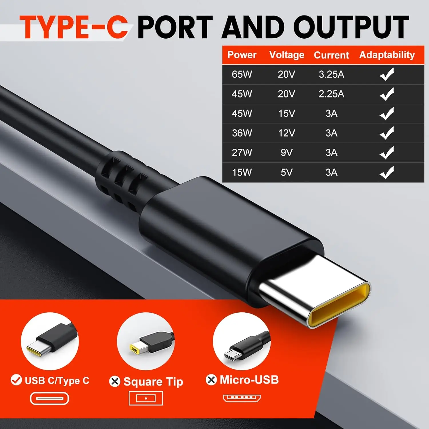 65W 20V 3.25A TYPE-C Laptop Ac – обзор и цена Laptop Accessories Shop