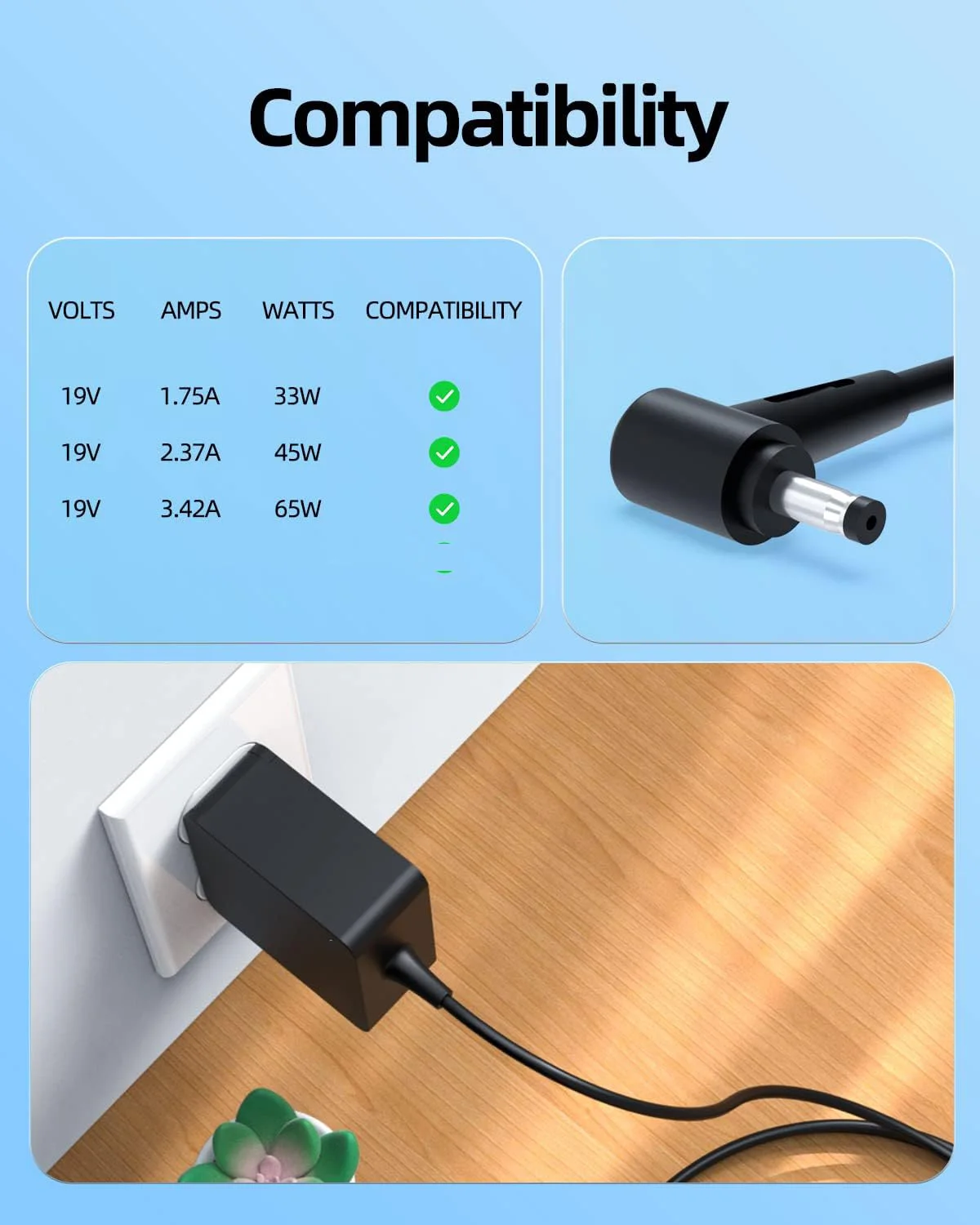 65W 19V 3.42A Laptop Ac Adapte – обзор и цена Laptop Accessories Shop