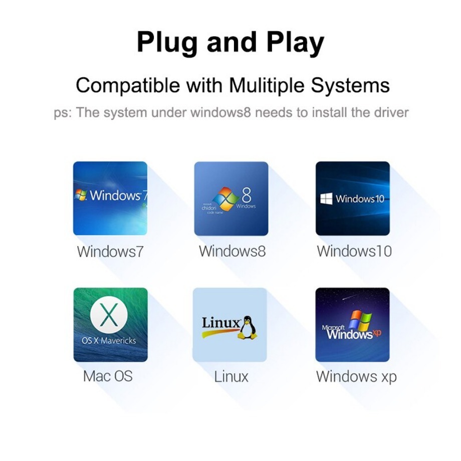 USB C HUB 3.0 Type C 4 Port Mu – обзор и цена Apple Accessories Laptop