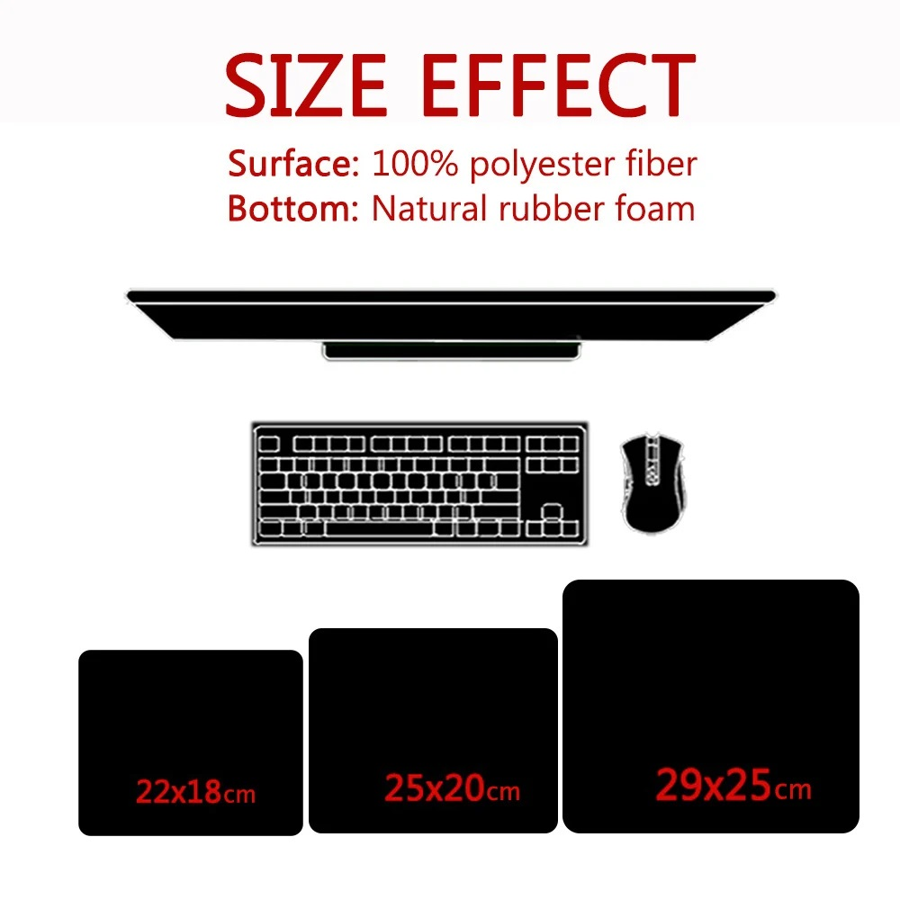 Pc Gamer Cutie Shop Pad on the – обзор и цена Laptop Accessories Shop