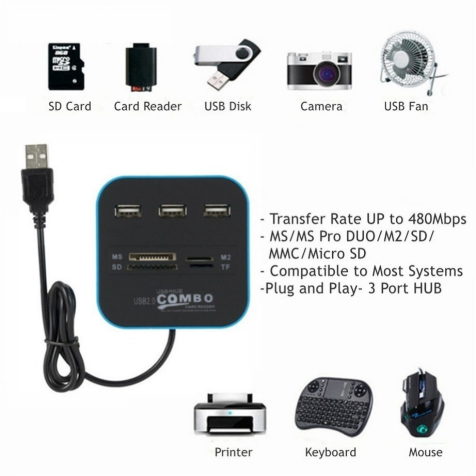 WvvMvv 3 Ports USB 2.0 Hub Com – обзор и цена Laptop Accessories All In One
