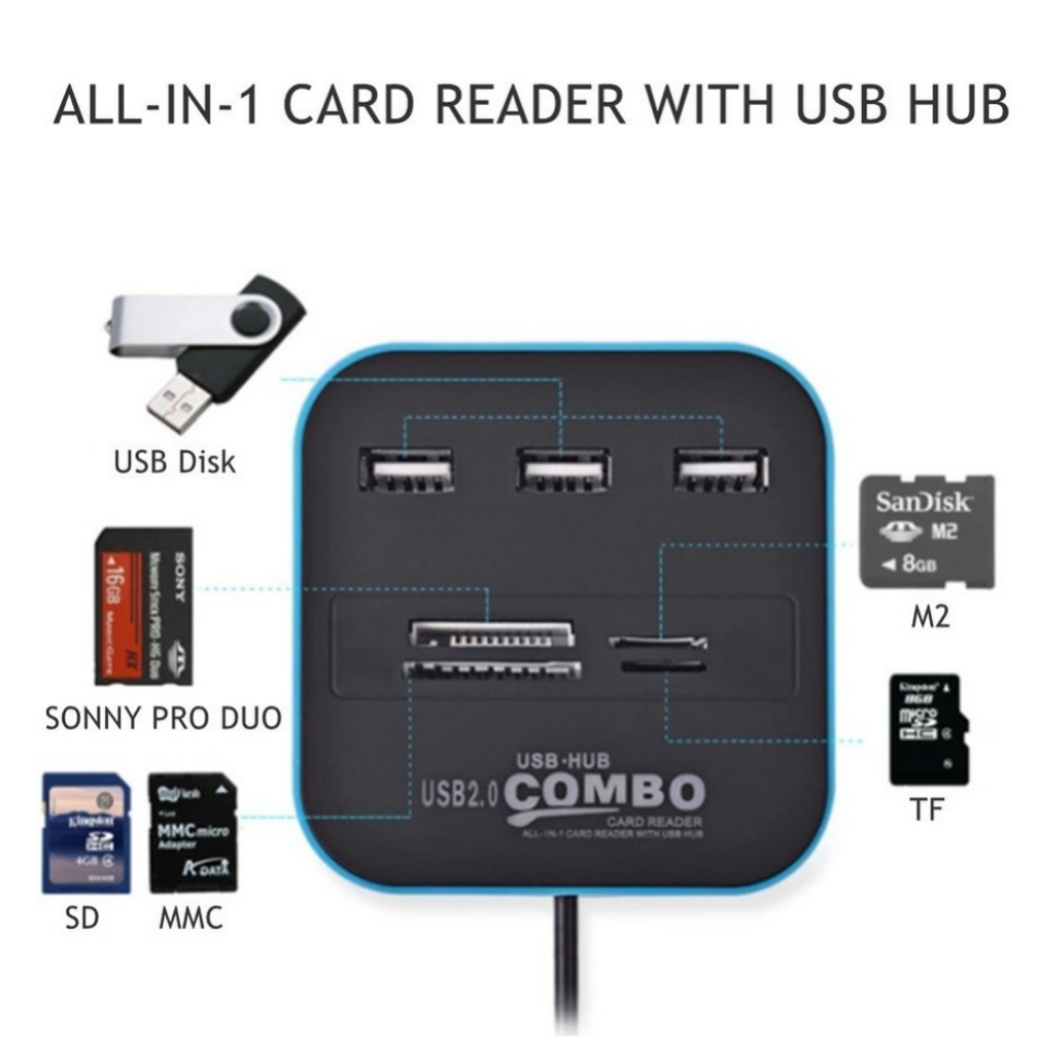 WvvMvv 3 Ports USB 2.0 Hub Com – обзор и цена Laptop Accessories All In One