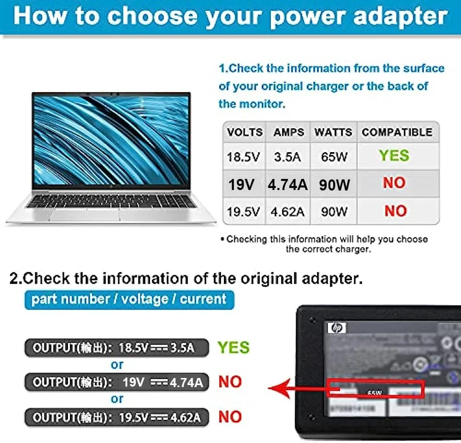 18.5V 3.5A Laptop Ac Adapter C – обзор и цена Laptop Accessories Shop